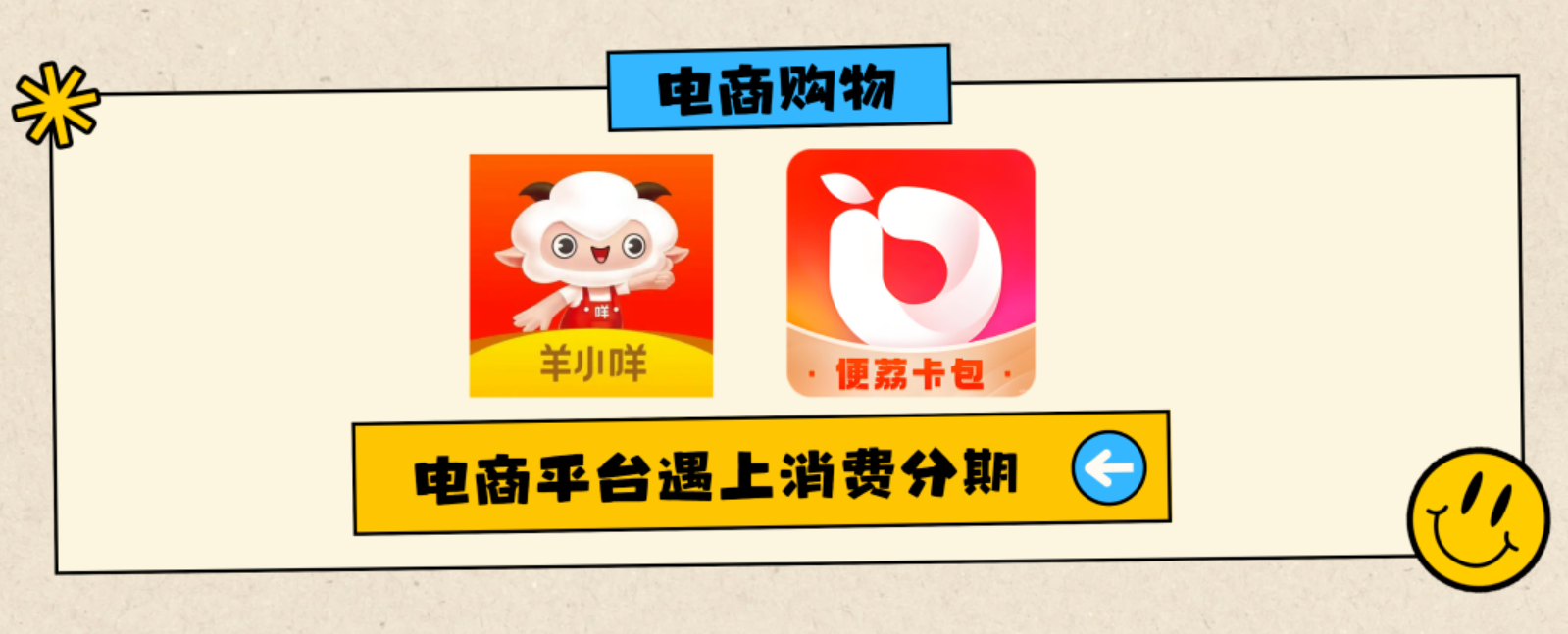 嗨！臭宝！荔枝卡包和便利卡包其实就是羊小咩的便荔卡包！如果不够用就来兔优选、宝酷商城、鹿优选、蜜月分期、呱呱嗨购找存在感